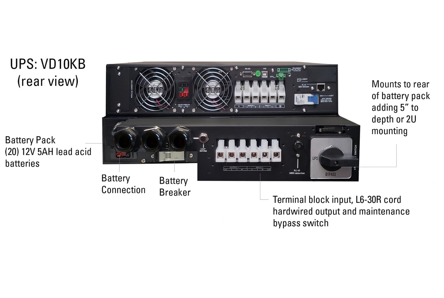 Lead Acid Online UPS 5000VA-10KVA