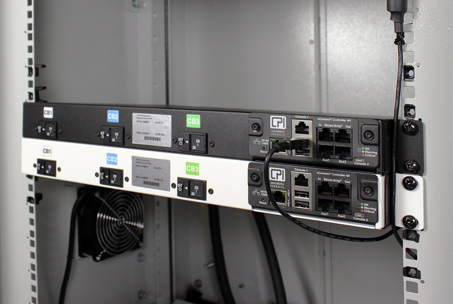 Monitored eConnect PDU