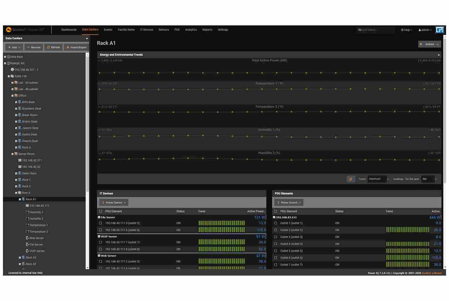 Power IQ Base License