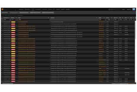 Power IQ Base License - Thumbnail 2