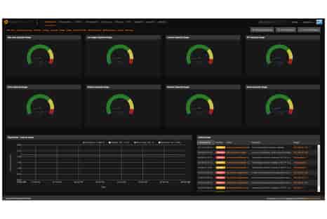 Power IQ Base License - Thumbnail 1