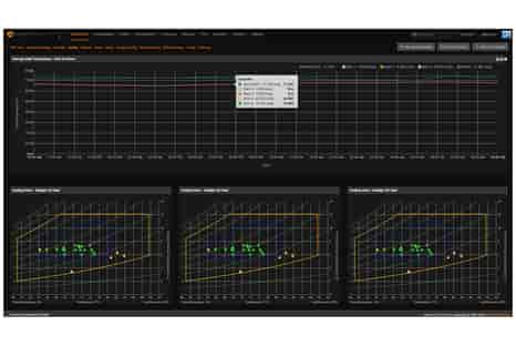 Power IQ Base License - Thumbnail 3