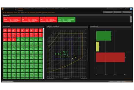 Power IQ Base License - Thumbnail 5