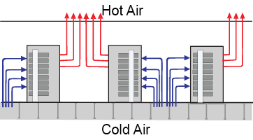 Passive Cooling - Blog-Low_Heat_Density_graphic.gif